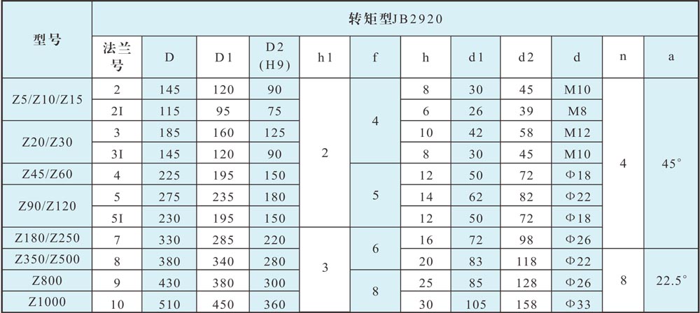 老澳门原料