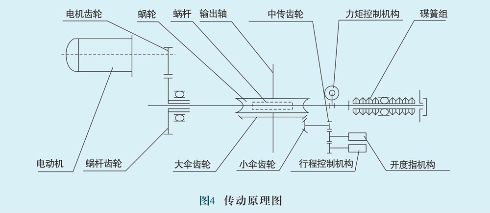 老澳门原料