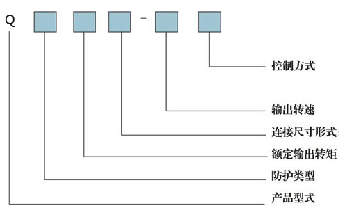 老澳门原料