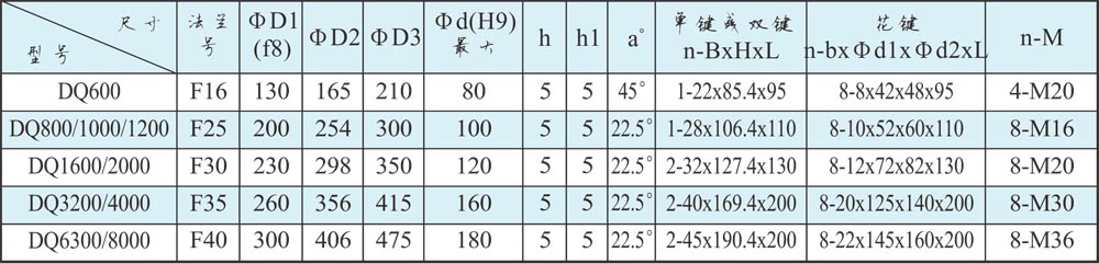 老澳门原料