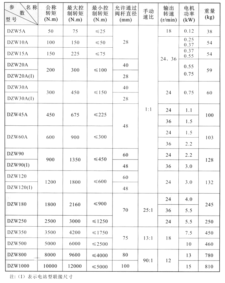 老澳门原料