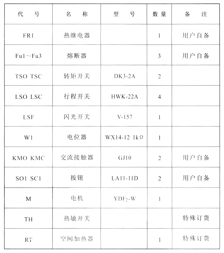 老澳门原料