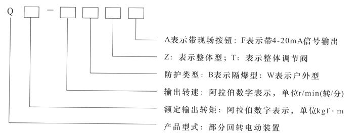 老澳门原料