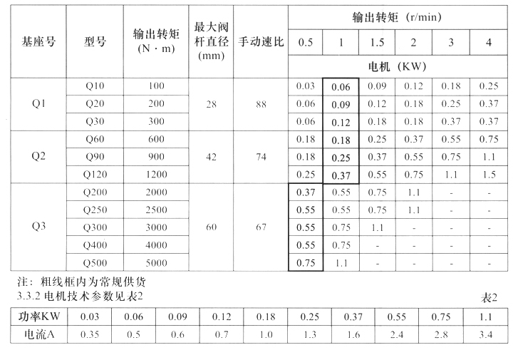 老澳门原料