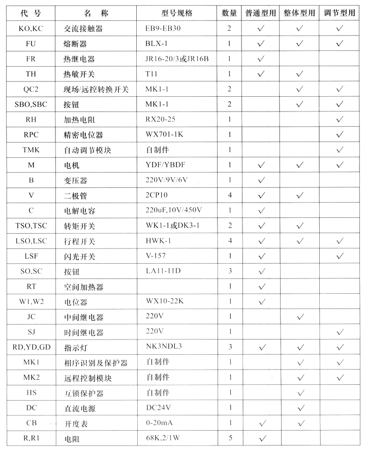 老澳门原料