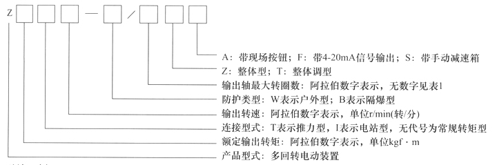 老澳门原料