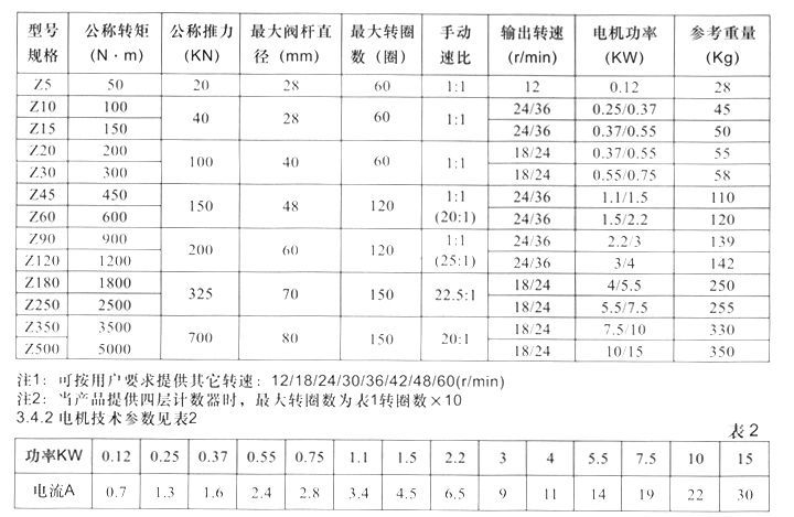 老澳门原料