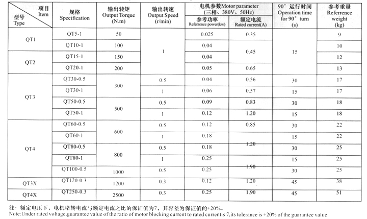 老澳门原料