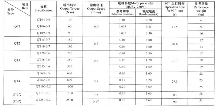 老澳门原料