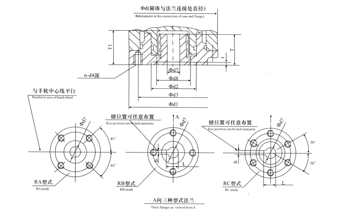 老澳门原料