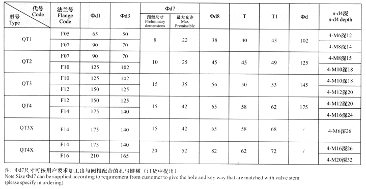 老澳门原料