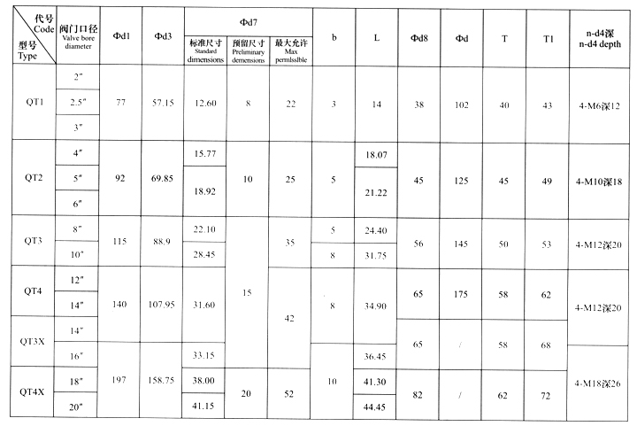 老澳门原料