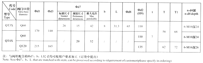 老澳门原料