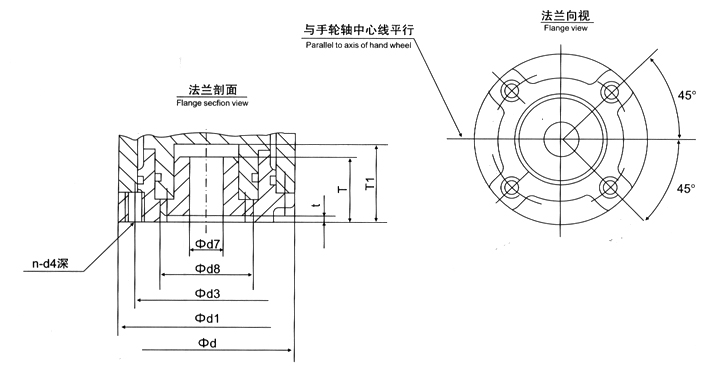 老澳门原料