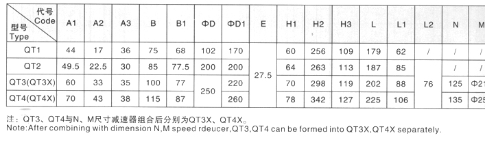 老澳门原料