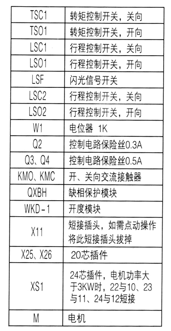 老澳门原料