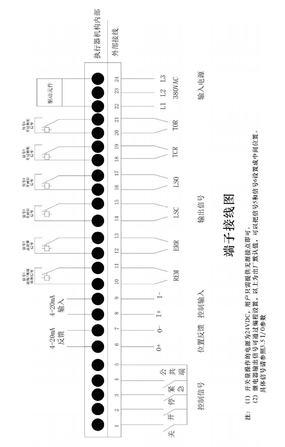 老澳门原料